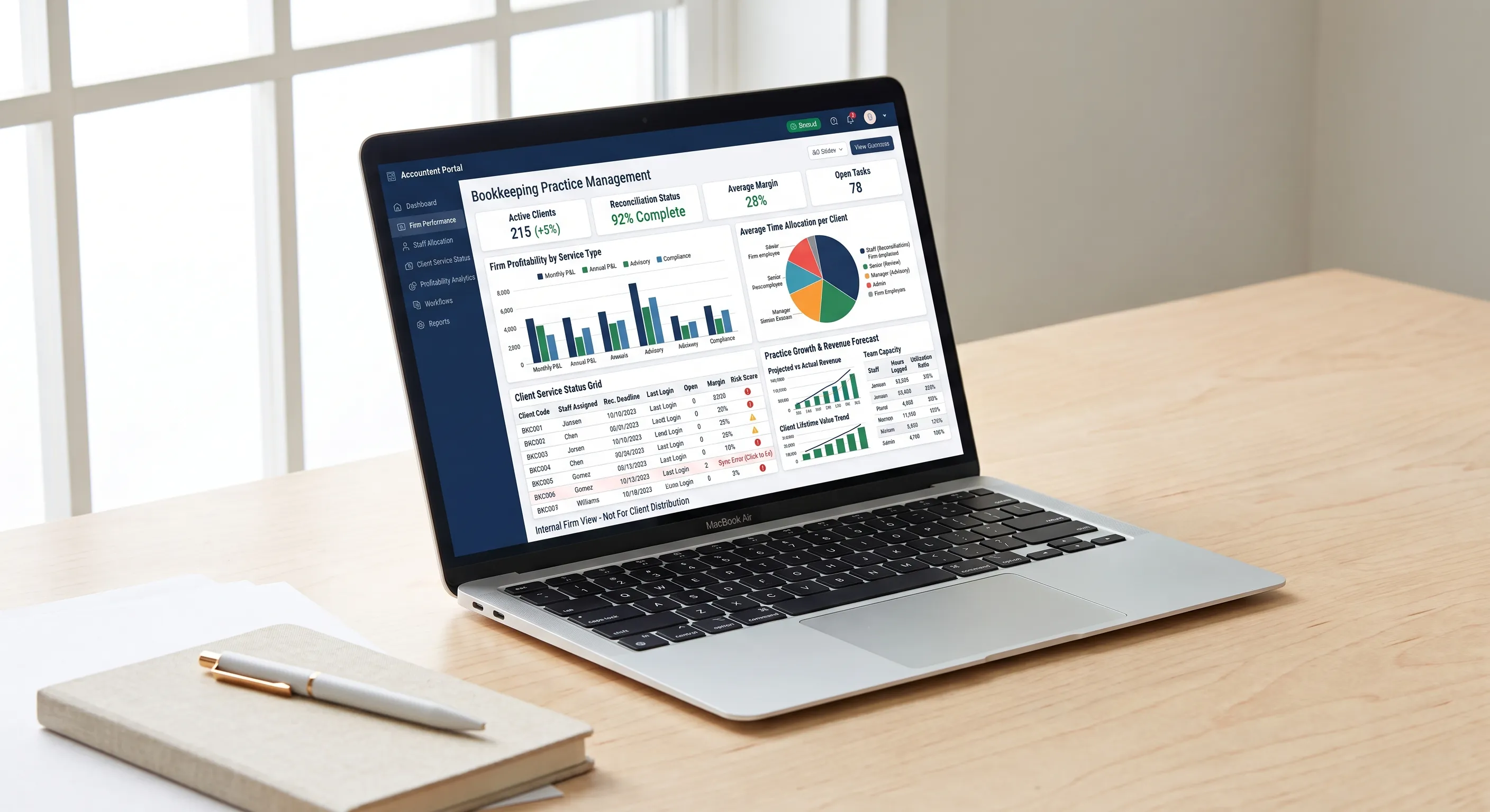 Small business bookkeeping records and payroll paperwork